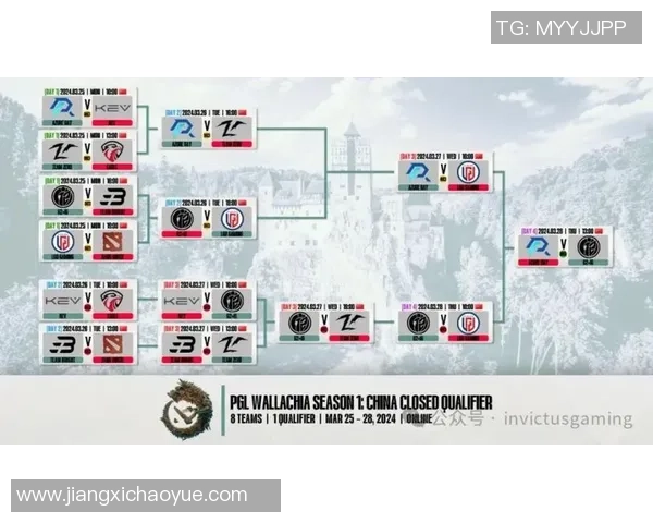 深入解析IG战队DOTA2进攻体系的战术布局与执行策略