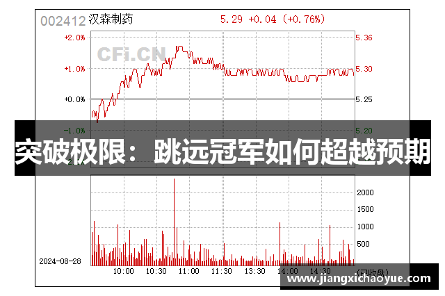 突破极限：跳远冠军如何超越预期